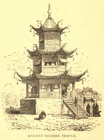图十五：古代中国庙宇